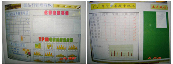 精益生產(chǎn)管理咨詢