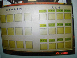 精益生產(chǎn)管理咨詢