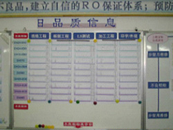 精益生產(chǎn)管理咨詢