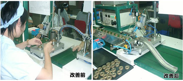 精益生產(chǎn)管理咨詢(xún)