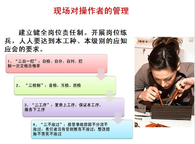 精益生產(chǎn)管理咨詢(xún)