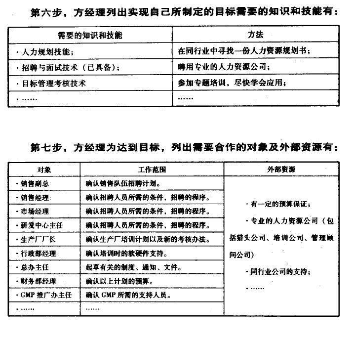精益生產(chǎn)管理咨詢