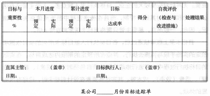 精益生產(chǎn)管理咨詢