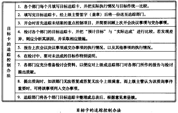 精益生產(chǎn)管理咨詢