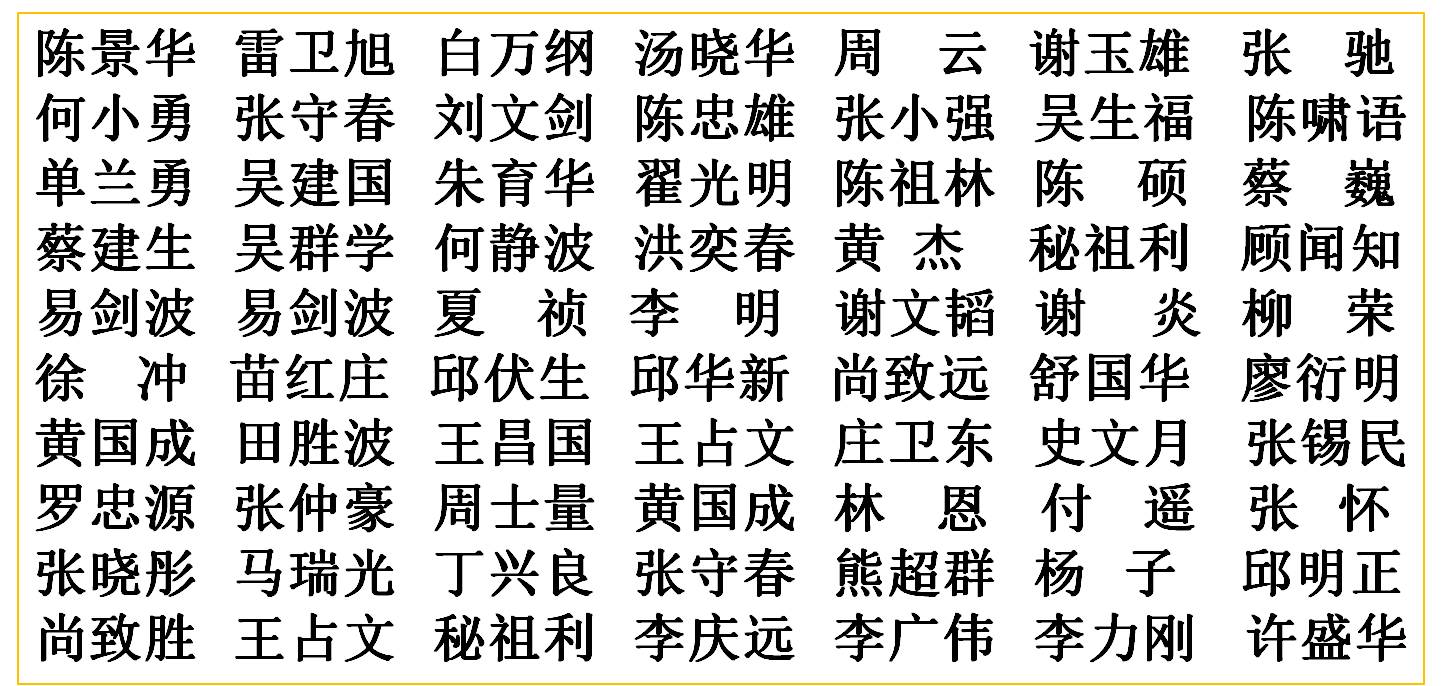 明睿學(xué)院教授團隊